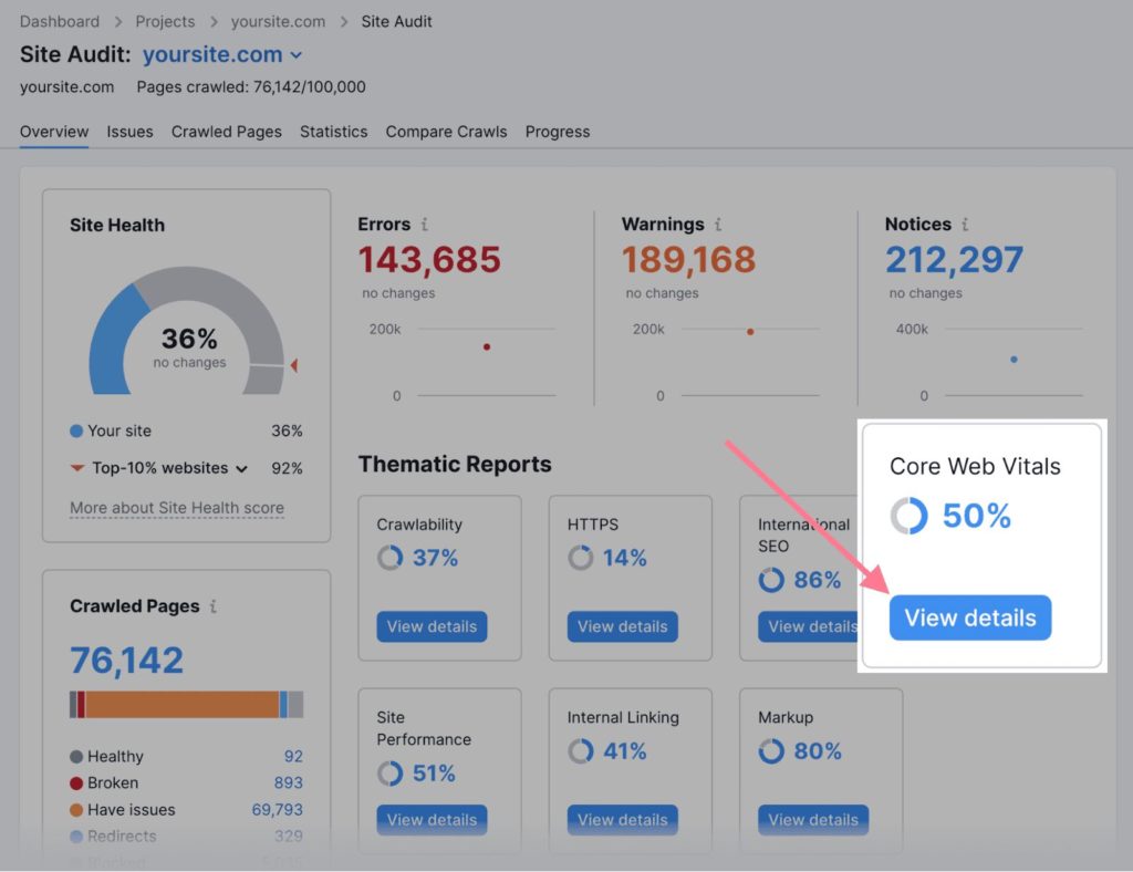 Core Web Vitals with Semrush Site Audit