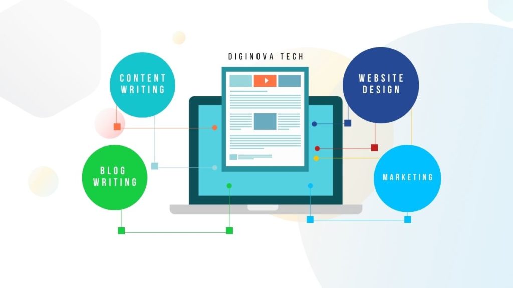 Legal content writing and marketing along with website design