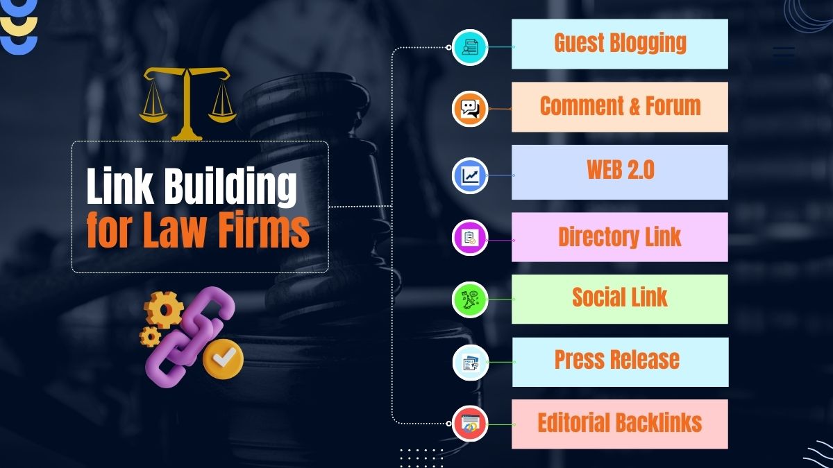 Link Building for Law Firms