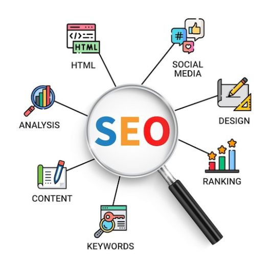 CBD SEO Research & Copywriting